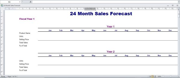 sales forecast